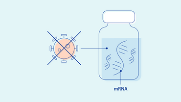 test image mRNA